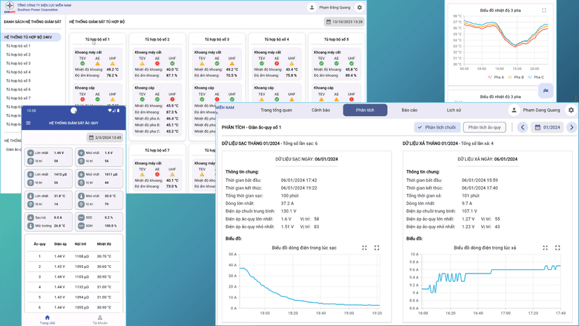 Một số trang màn hình trên ứng dụng web và ứng dụng di động (thông tin đã được thay thế để bảo mật)